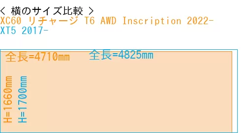 #XC60 リチャージ T6 AWD Inscription 2022- + XT5 2017-